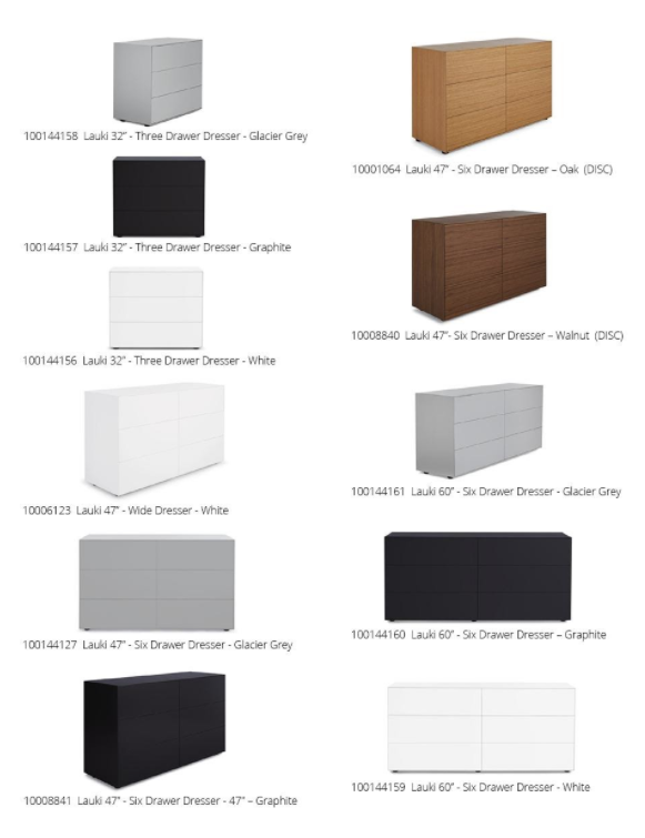 Recalled Lauki dressers