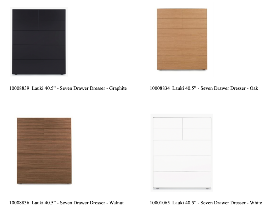 Recalled Lauki dressers