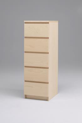 Recalled IKEA MALM 5-drawer dresser